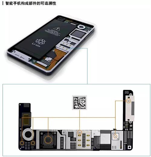 為什么刻印要用UV激光？